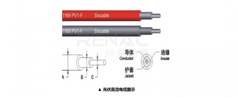 8KW户用光伏系统典型设计过程