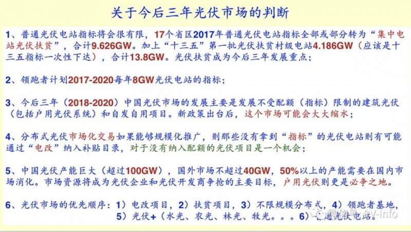 王斯成关于未来三年光伏市场的判断及优先顺序分析