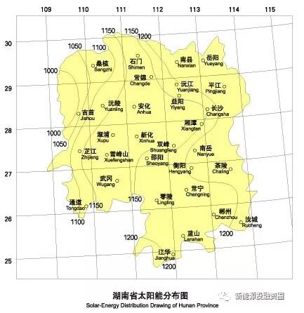 湖南省各市光伏项目投资收益率分析