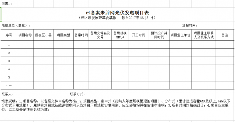 江苏开展2017年度光伏发电专项监管工作 重点关注光伏扶贫