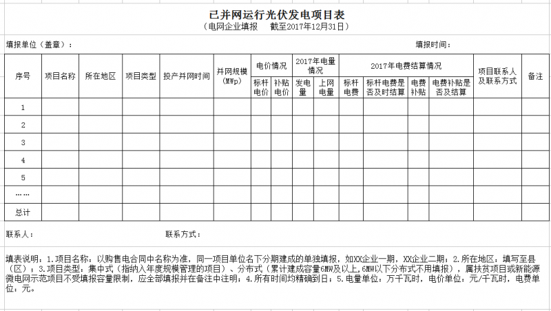 江苏开展2017年度光伏发电专项监管工作 重点关注光伏扶贫