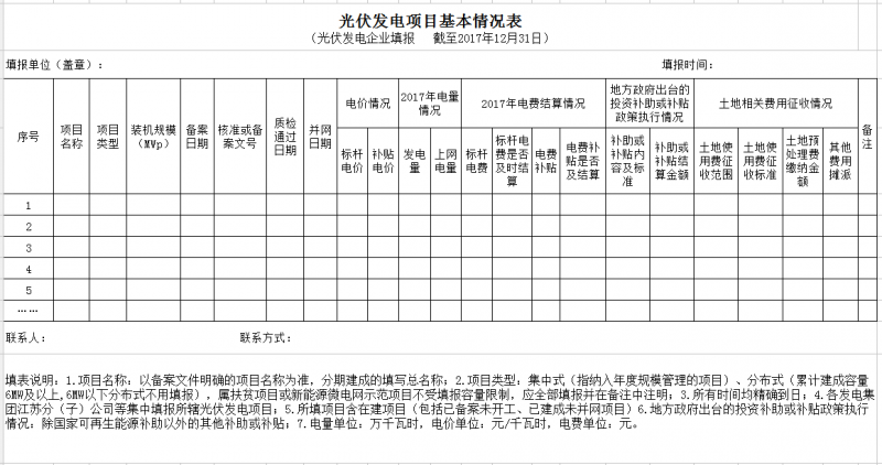 江苏开展2017年度光伏发电专项监管工作 重点关注光伏扶贫