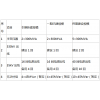 青海海南州水光风多能互补集成优化示范工程2#地块500兆瓦光伏项目SVG性能测试招标