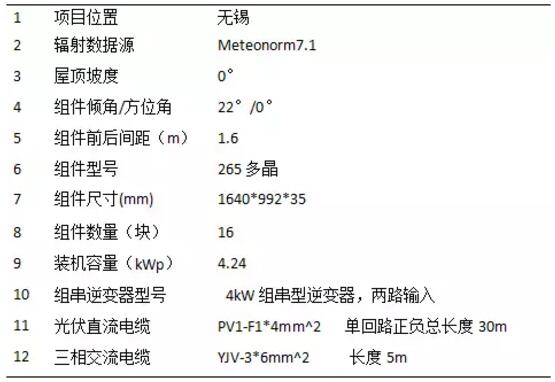 案例|户用光伏发电量比大型光伏电站发电量高多少？