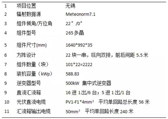 案例|户用光伏发电量比大型光伏电站发电量高多少？