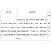 阜宁县15个省级经济薄弱村村部屋顶分布式光伏电站采购、安装及其服务项目 招标公告(资格后审)