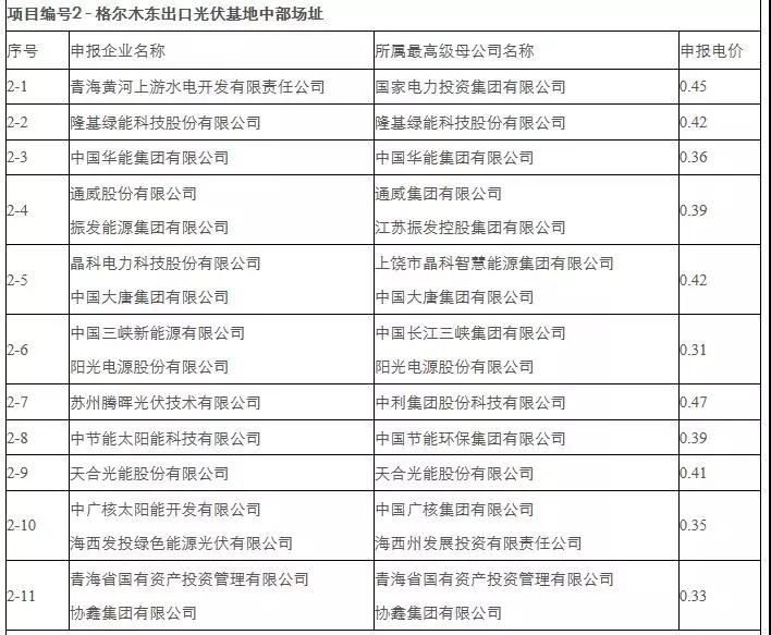 海西蒙古族藏族自治州人民政府网站