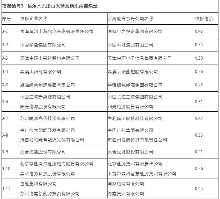 海西蒙古族藏族自治州人民政府网站