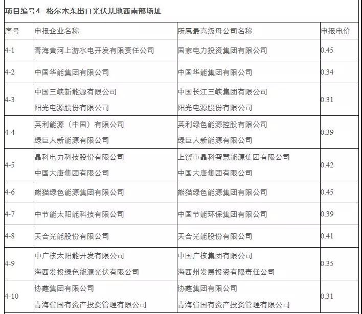 海西蒙古族藏族自治州人民政府网站