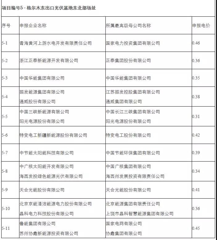 海西蒙古族藏族自治州人民政府网站