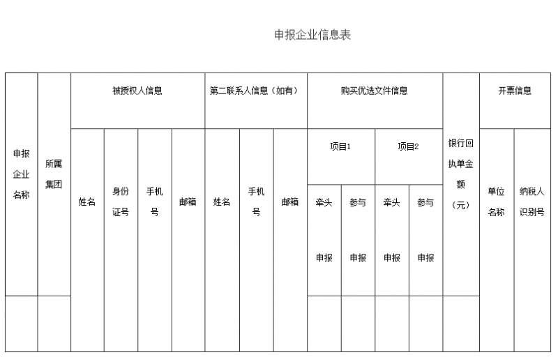 江西上饶光伏发电技术领跑基地2017年项目竞争优选公告