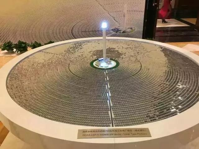 全球最大光热发电项目在上海签约！