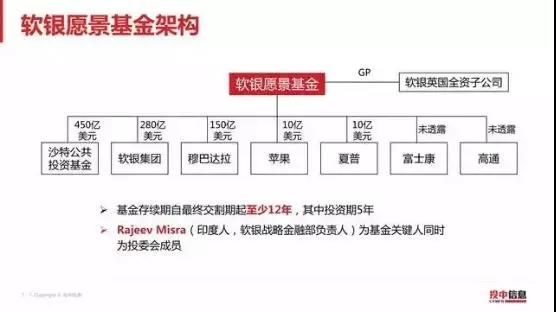 全球最大石油出口国沙特建世界最大太阳能电站项目背后