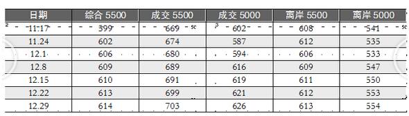 五大发电主要上市公司2017业绩盘点：陷求生泥潭 转型路漫漫