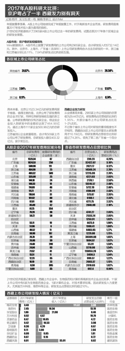 25亿并购中盛光电 嘉泽新能重组始末详解