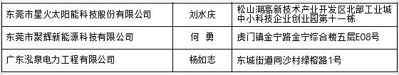 东莞市分布式光伏项目施工企业名单