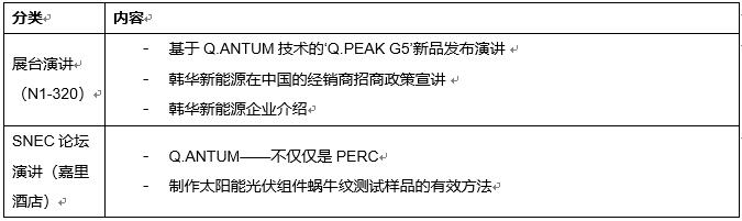 韩华新能源将在SNEC2018发布全新Q.PEAK-G5系列产品