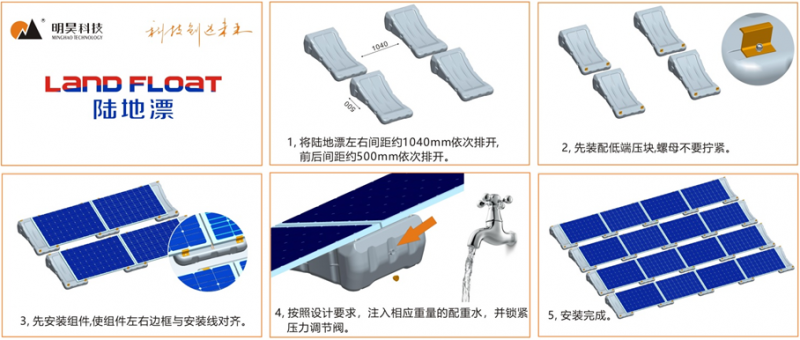 明昊科技携LAND FLOAT 一体式光伏支架亮相2018 SNEC