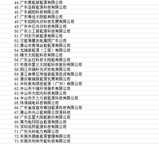 目前广东省受影响光伏项目4090个 容量925.72MW！