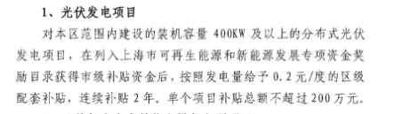 上海松江：400kw以上分布式光伏项目可获0.2元/度补贴 连补2年