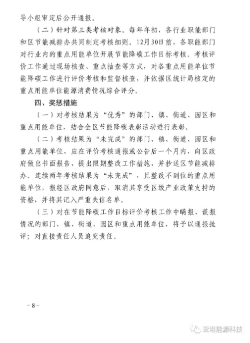 上海松江：400kw以上分布式光伏项目可获0.2元/度补贴 连补2年