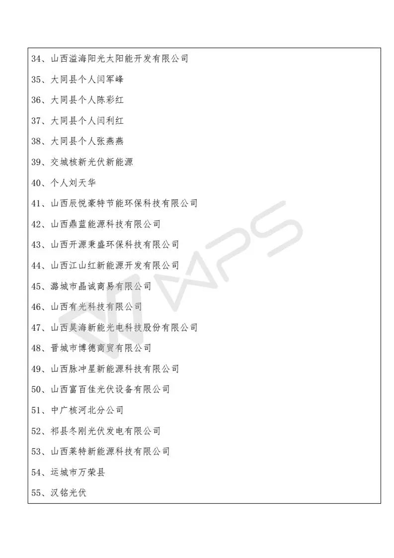 山西省受531新政影响项目13589个、规模268MW