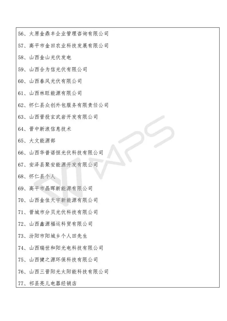 山西省受531新政影响项目13589个、规模268MW