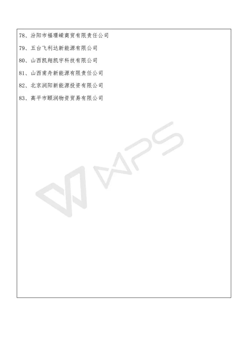 山西省受531新政影响项目13589个、规模268MW