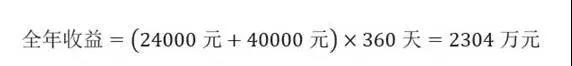 未来十年储能调峰将比天然气更具开发价值