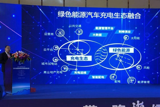 当“城市交通”遇上“新能源”,听听海峡论坛上我们聊了什么