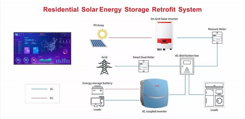 三晶电气Intersolar Europe 2018五大亮点，邀你好看！