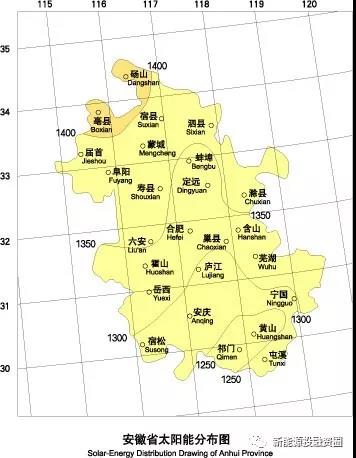 531新政后,安徽省光伏项目平价上网总投成本分析