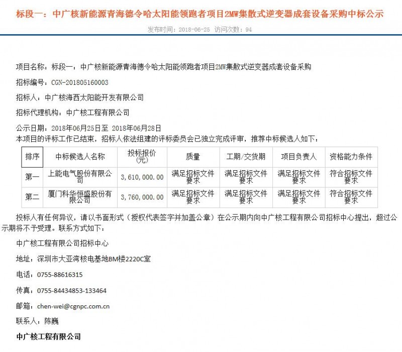 0.18元/瓦 德令哈光伏领跑基地集散式逆变器最新中标价公示