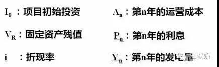 使用高效组件是降低度电成本的途径之一