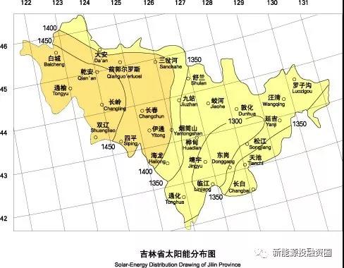 531新政后，吉林省光伏项目平价上网总投成本分析