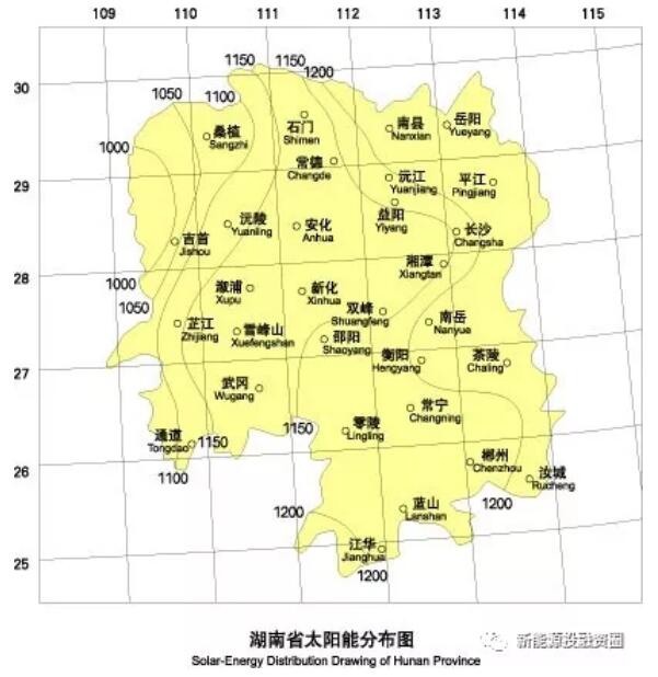 光伏新政后 湖南省光伏项目平价上网总投成本分析