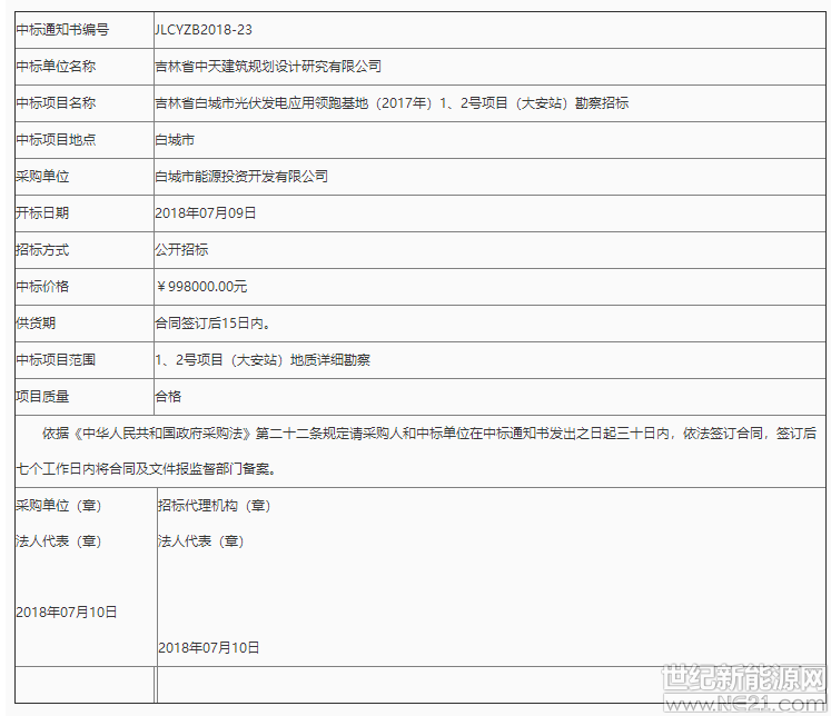 吉林省白城光伏应用领跑基地1、2号项目勘察中标公告