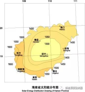 531新政后，海南省光伏项目平价上网总投成本分析