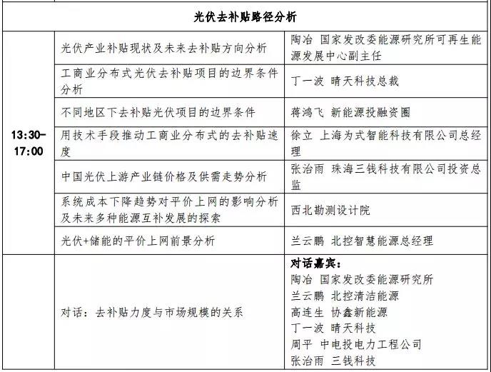 领跑者计划将如何引领我国光伏行业去补贴路径的实现？