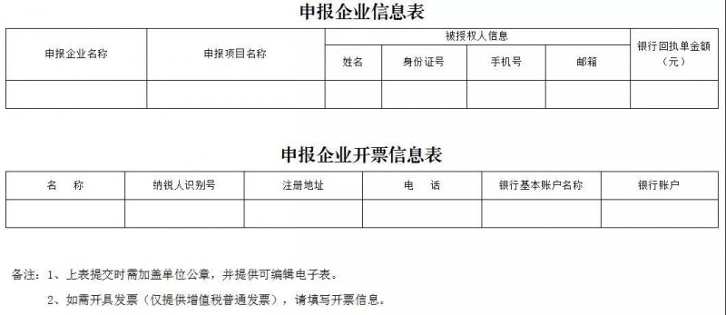 逾3GW光伏项目正在申报！张家口市可再生能源示范区项目筛选公告