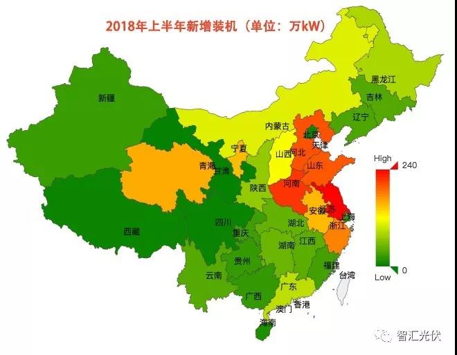 三张图看清国内光伏装机现状