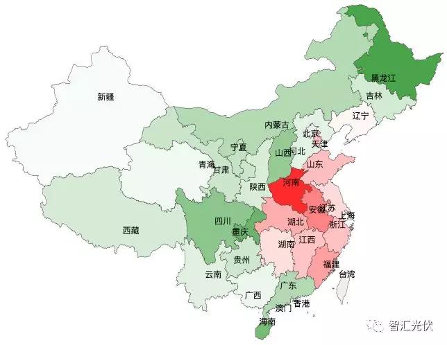 三张图看清国内光伏装机现状