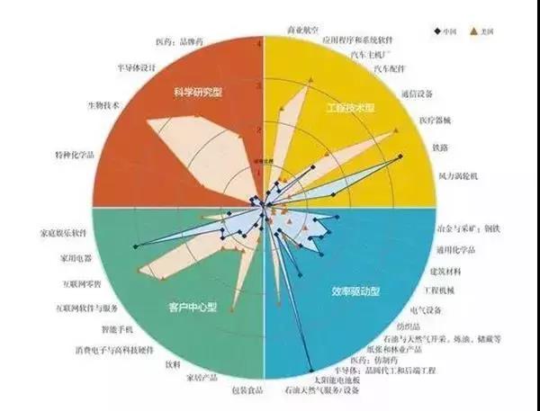 光伏倒下会有怎样的不可承受之重?光伏经历了怎样的十年?