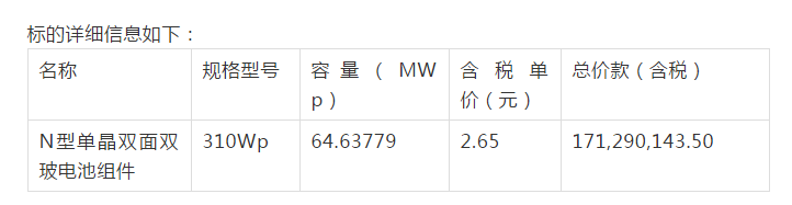 2.65元/瓦!中来股份与国家电投签署65MW 310Wp N型单晶组件合同
