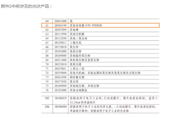 含硅料、硅棒、硅片等,中国对美国600亿美元商品征税5%到10%