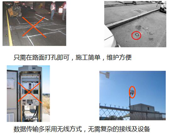 隧道磁阻技术（TMR）及其应用简介