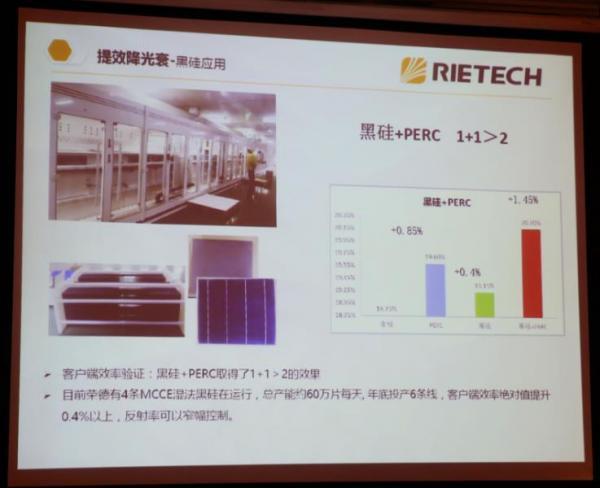 如何看待长晶技术新趋势？业界权威这样预测