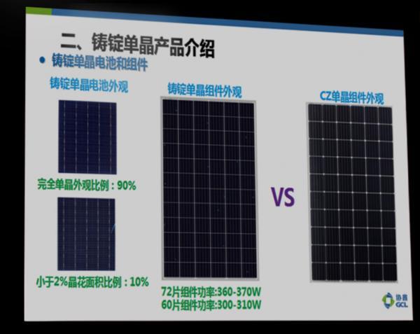 如何看待长晶技术新趋势？业界权威这样预测