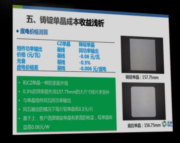 如何看待长晶技术新趋势？业界权威这样预测