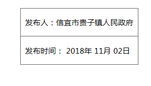 信宜市贵子镇人民政府信宜市贵子镇贵龙村光伏发电项目采购计划